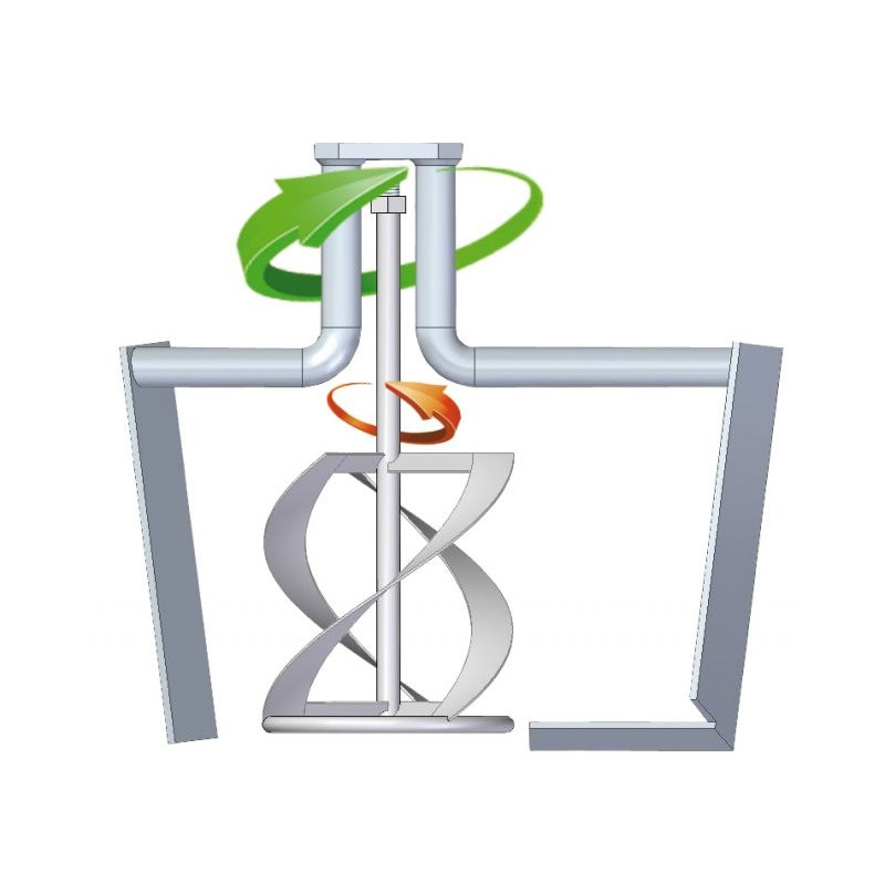 TWINMIX 1800 EIBENSTOCK mixer