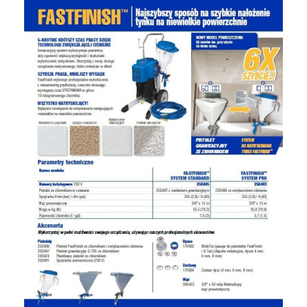 Graco TexSpray FastFinish PRO unit