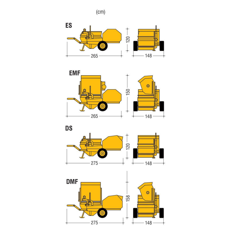 pompa tłokowa UNI 30 EMF / 400V - TURBOSOL