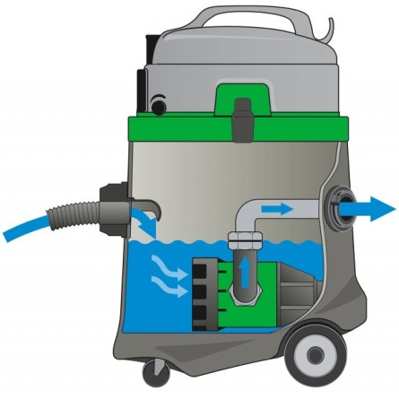 EPS 50 vacuum cleaner with pump - EIBENSTOCK