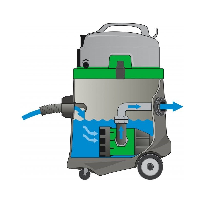 EPS 50 vacuum cleaner with pump - EIBENSTOCK