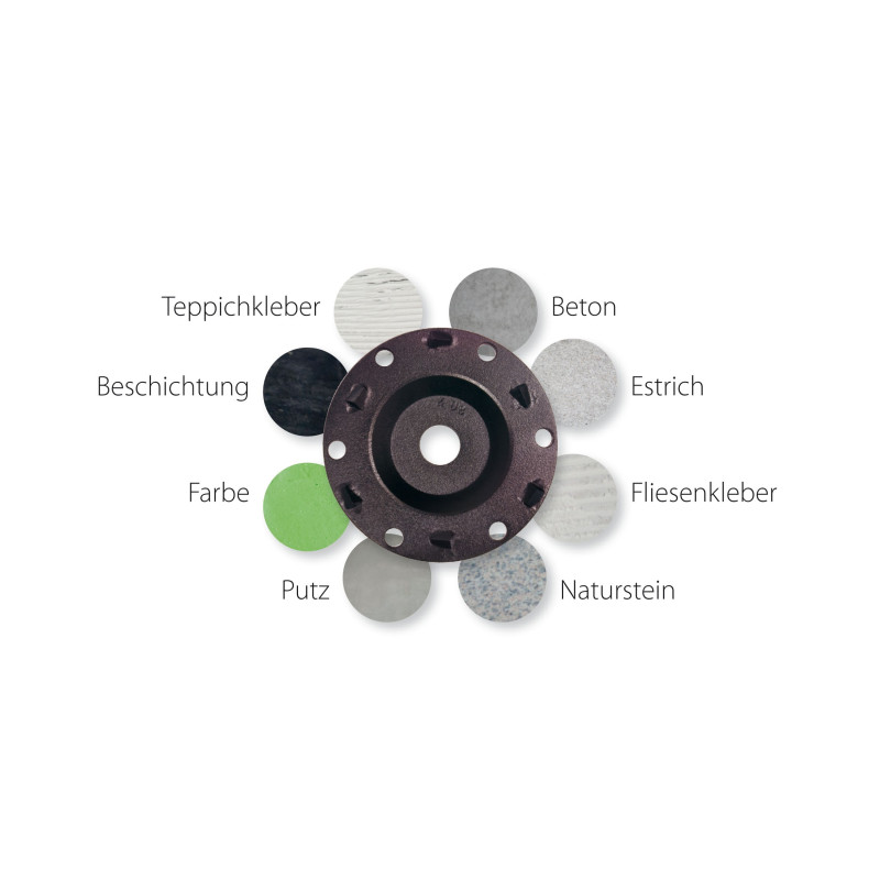 szlifierka do betonu EBS 180F - EIBENSTOCK szlifierka do betonu EBS 180F - EIBENSTOCK