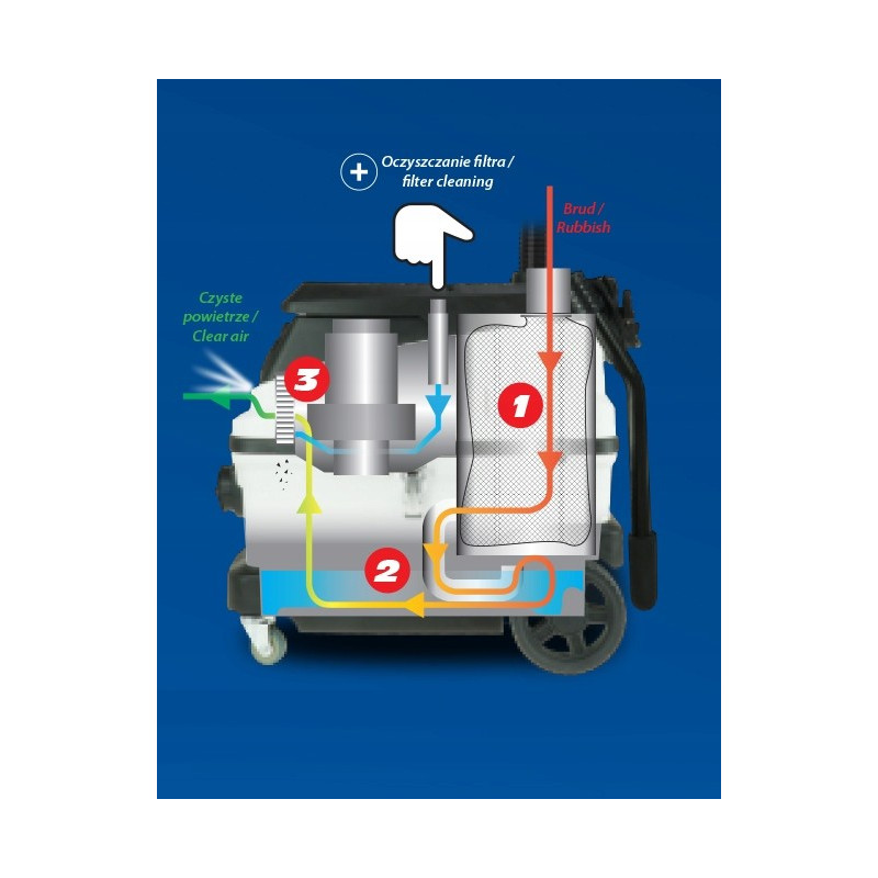 DP 1600/30 STRONG construction vacuum cleaner with water filter