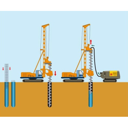 TB 70C tracked concrete pump - TURBOSOL