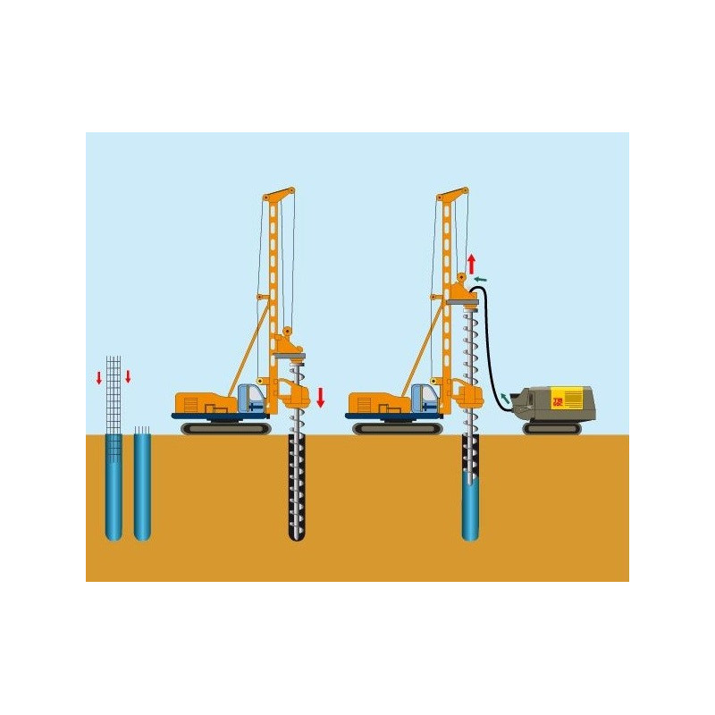 TB 70C tracked concrete pump - TURBOSOL