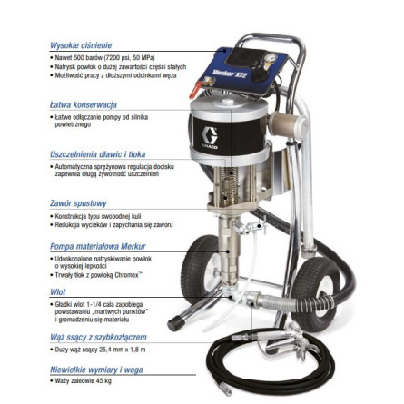 MERKUR X48 GRACO - XTR paint sprayer