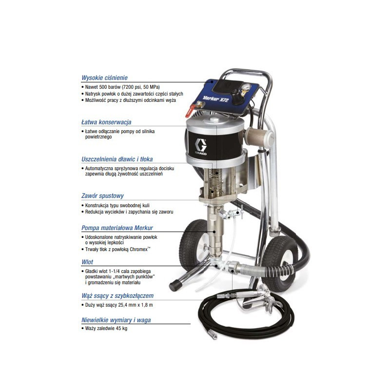 agregat malarski MERKUR X48 GRACO - XTR
