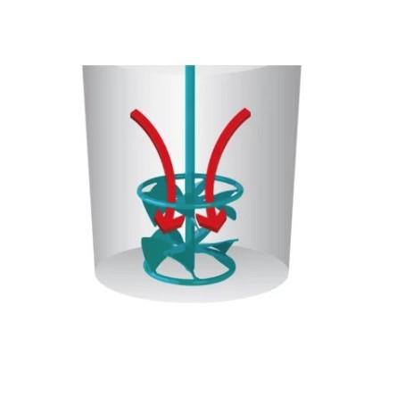 DLX 152 HF mixer, turquoise - COLLOMIX